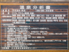 温泉成分表